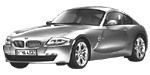 BMW E86 C0151 Fault Code